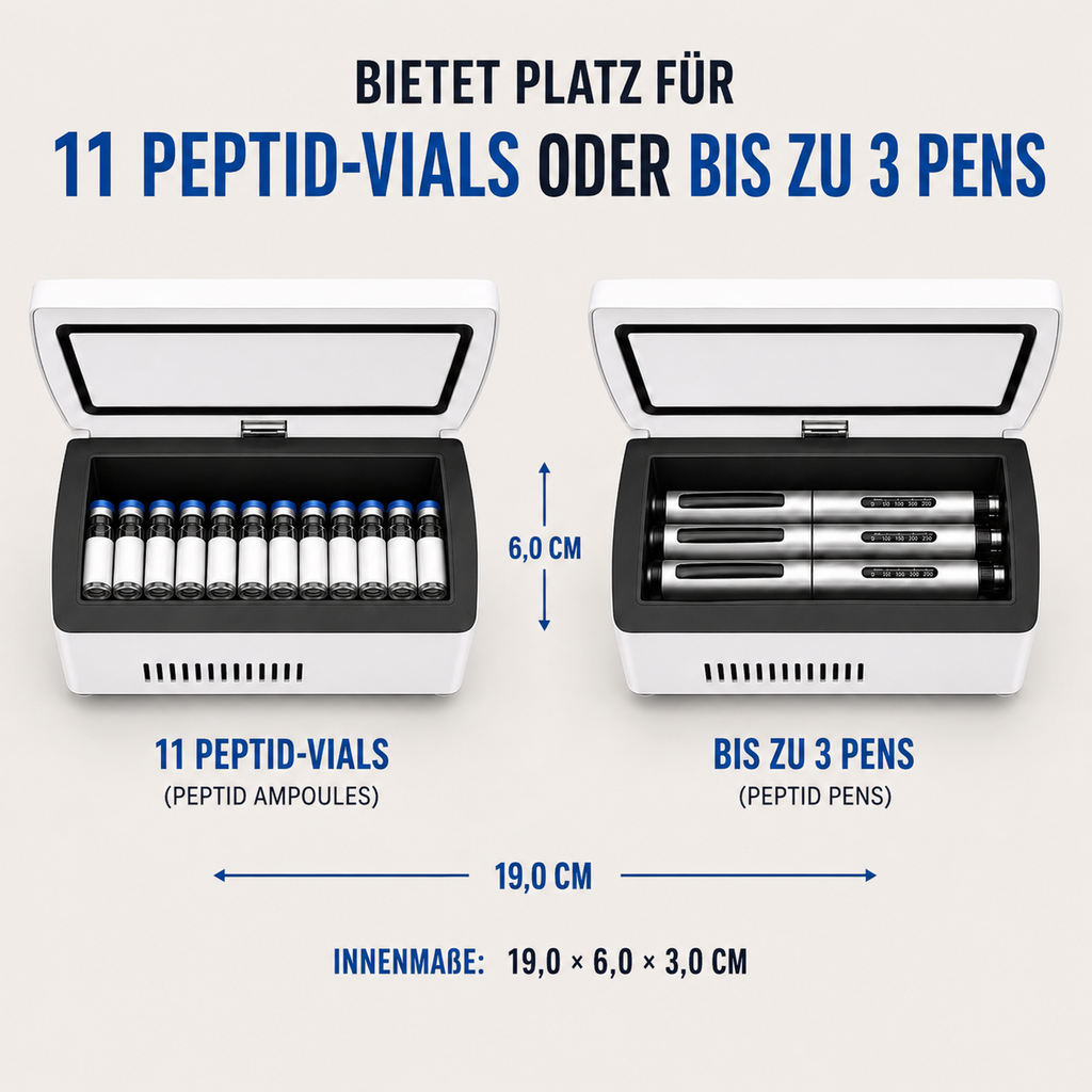 Mini Insulin-Kühler